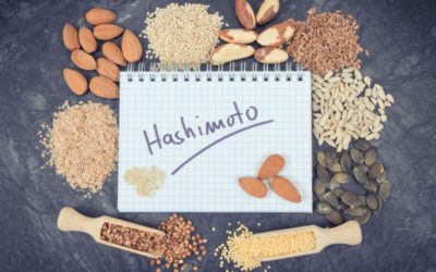 Hashimoto’s Disease
